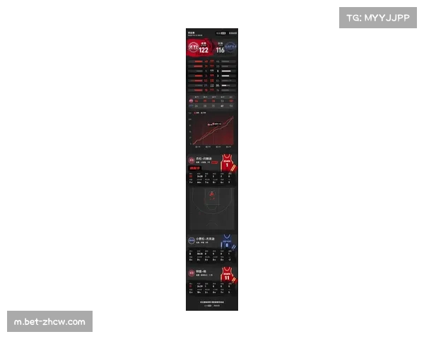 老鹰最新伤病报告出炉 波尔津吉斯约翰逊里萨谢三大主力缺阵